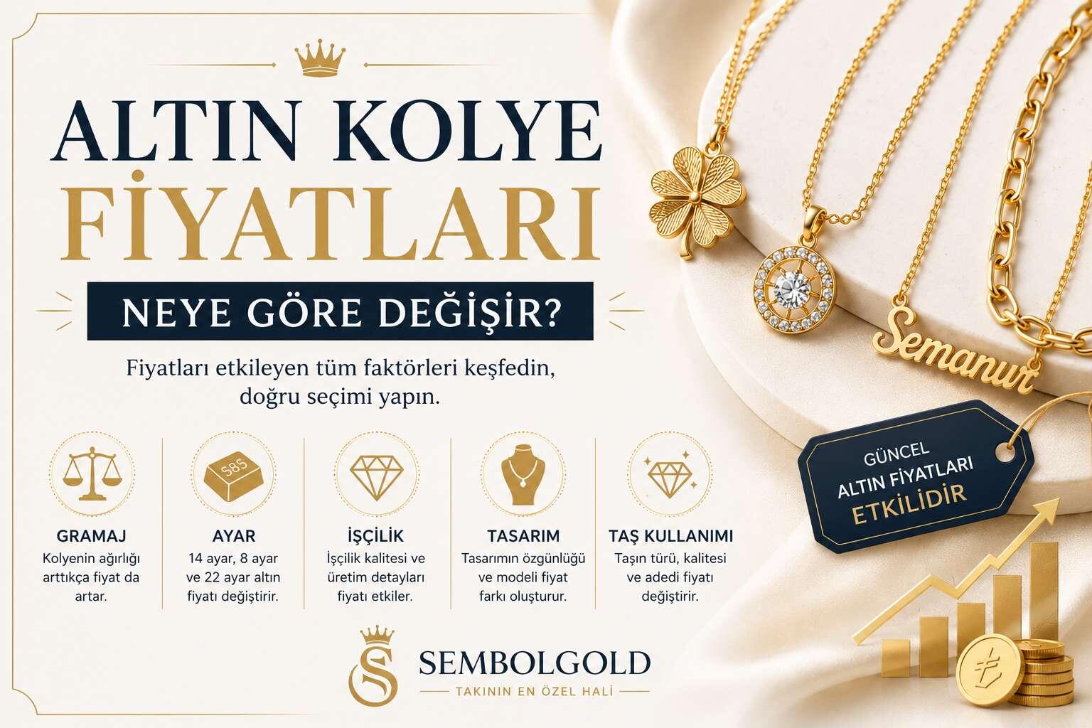 Altın Kolye Fiyatları Neye Göre Değişir?